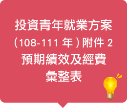 投資青年就業方案(108-111年)(核定本)-附件2預期績效及經費彙整表