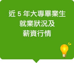 近5年大專畢業生就業狀況及薪資行情