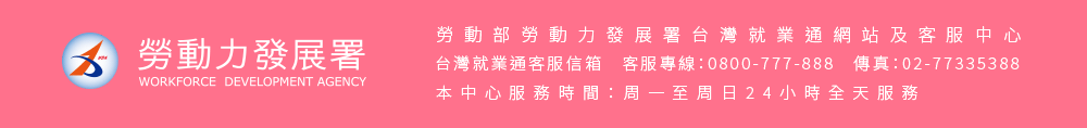 版權聲明