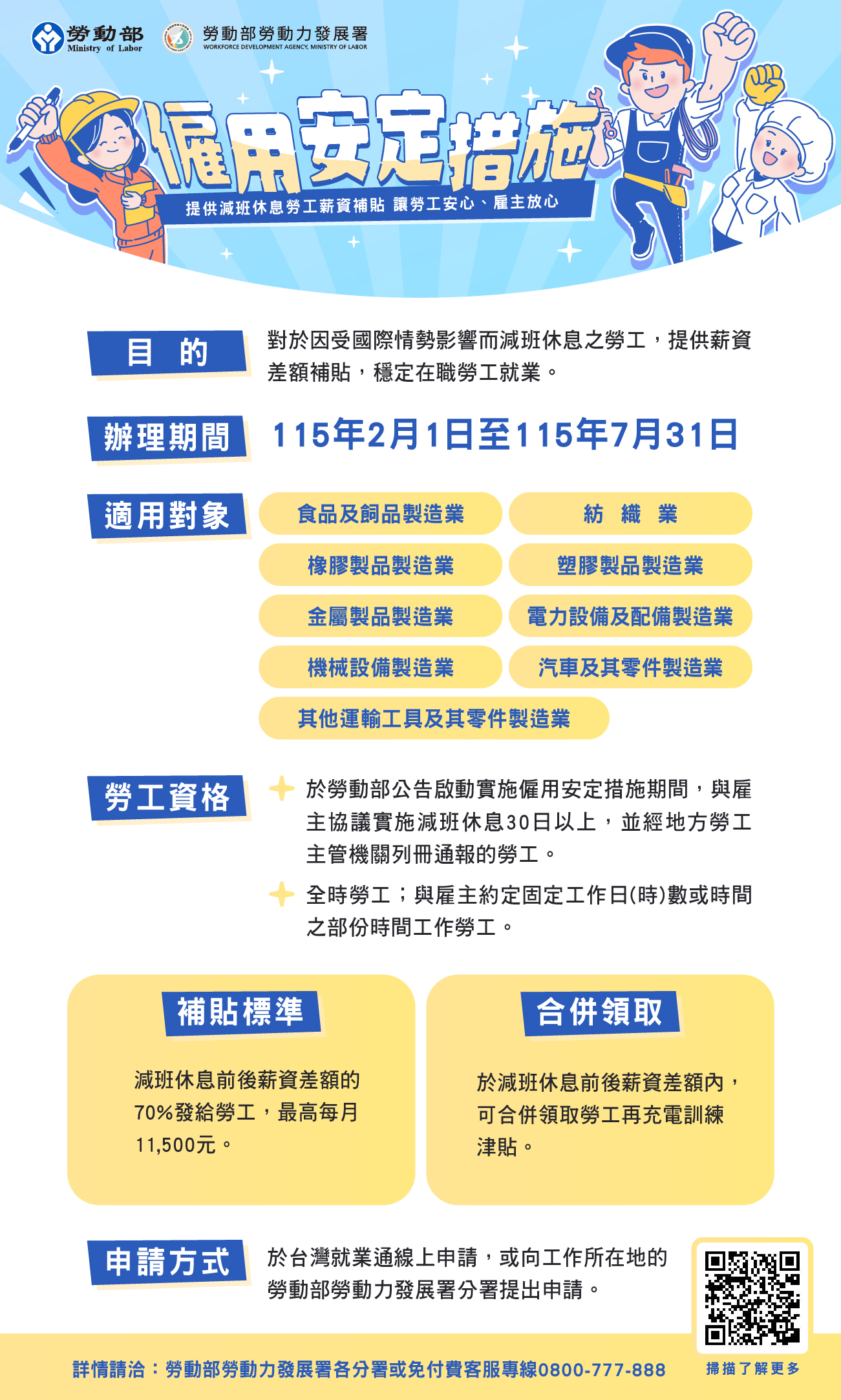 僱用安定計畫圖卡